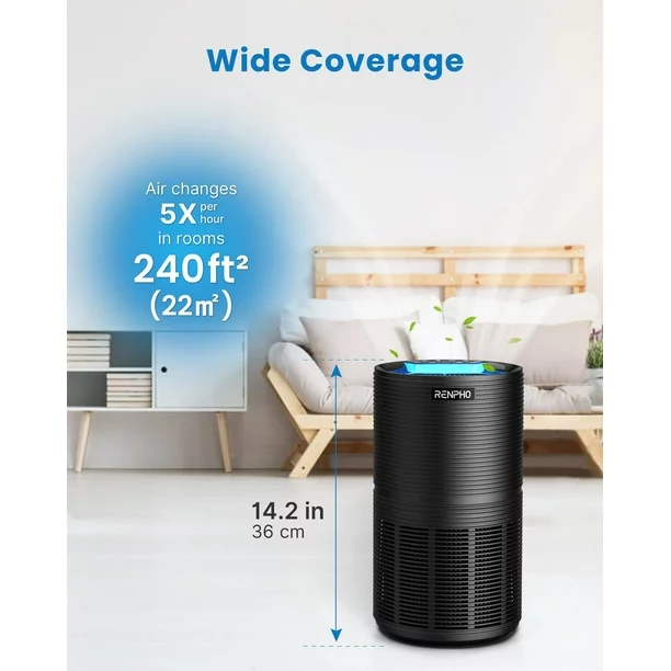 RENPHO HEPA Air Purifier for Home Large Room