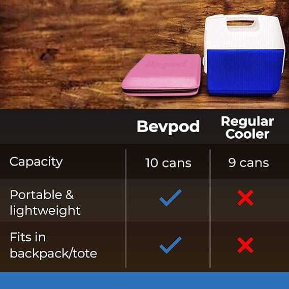 BevPod Ultra Slim Cooler